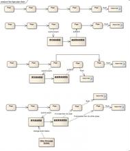 �˿����淨�뼼����Ƶ�������������˻��ս���� ����2���´���87��...